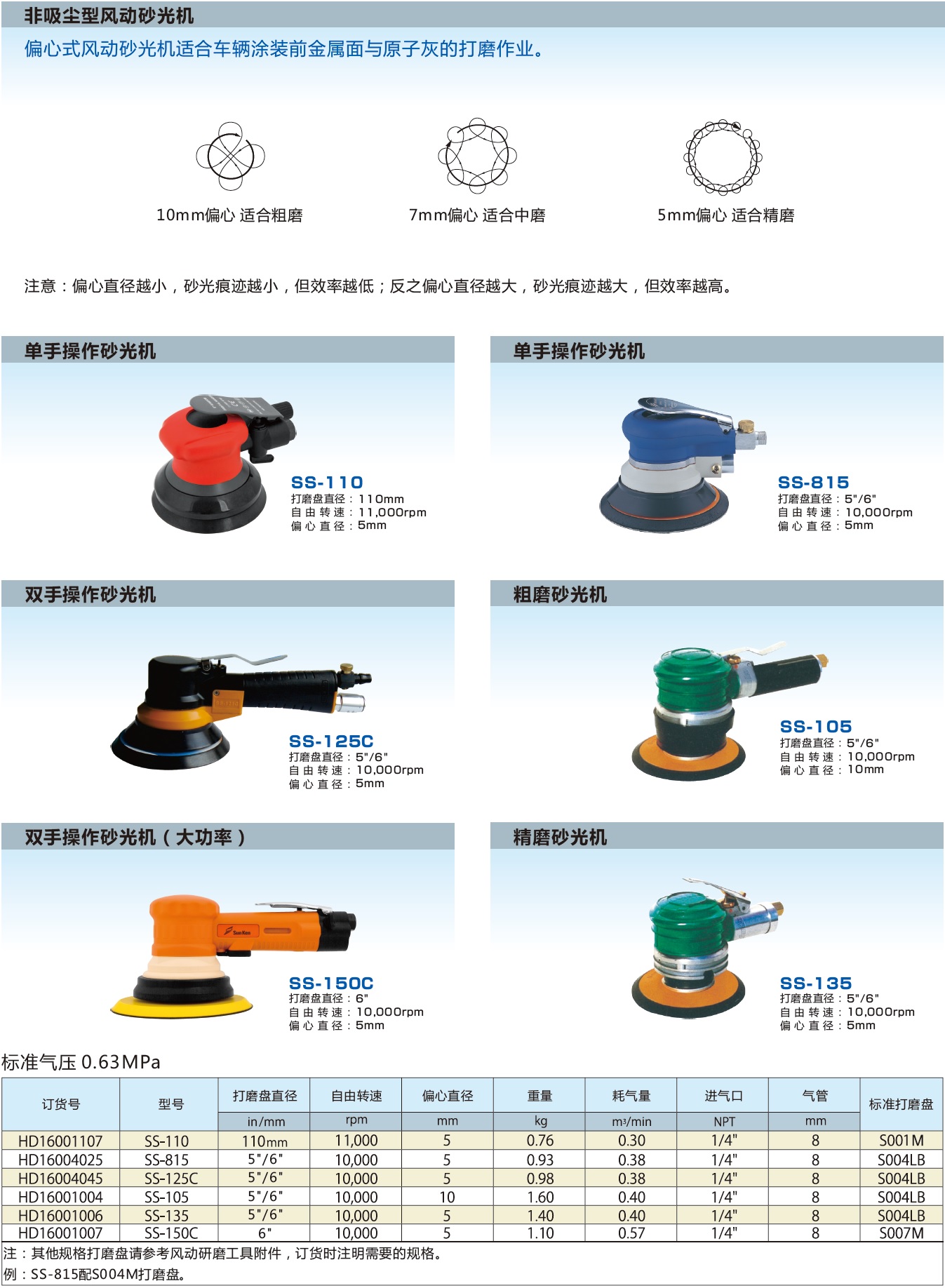 非吸尘型风动砂光机.jpg