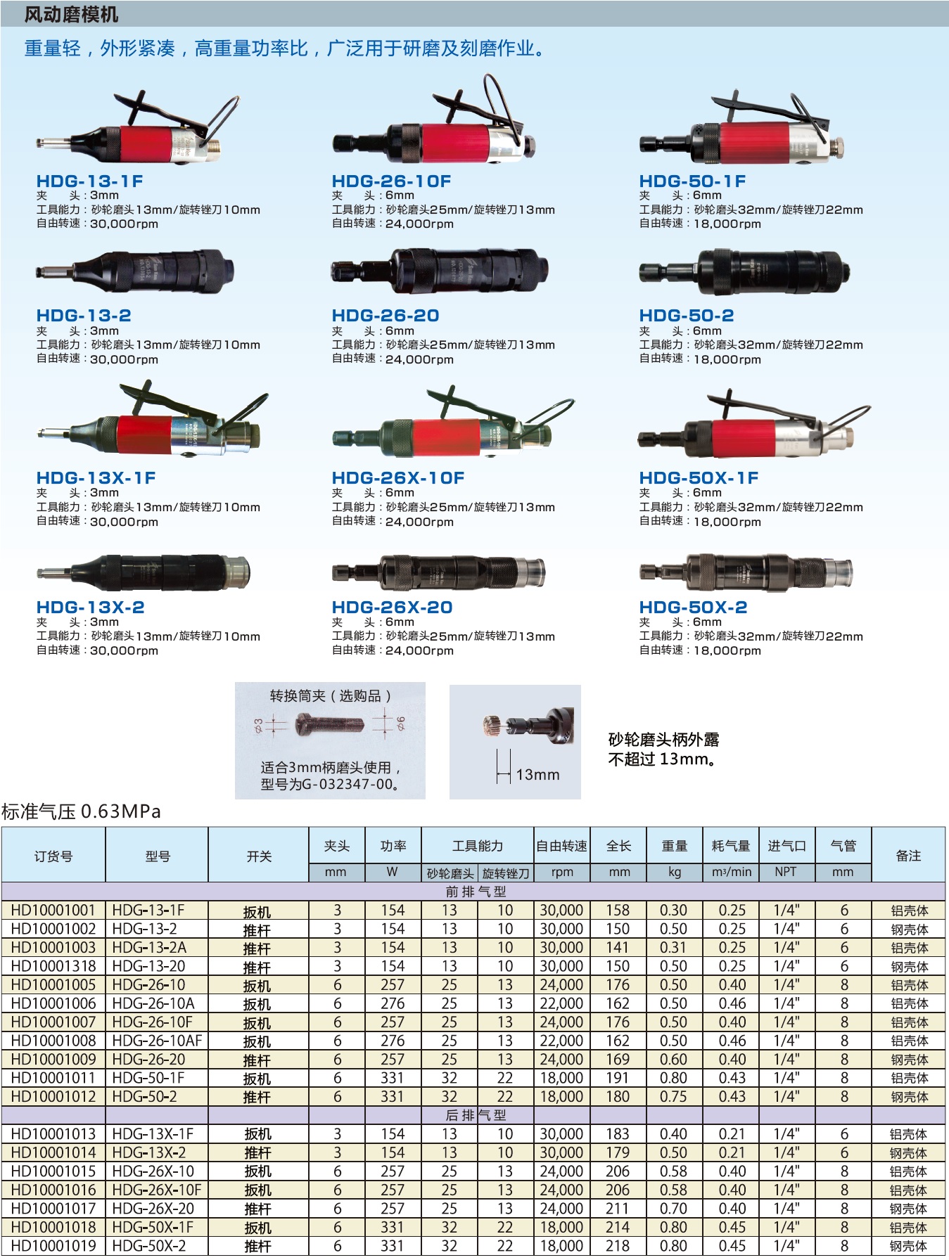 风动磨模机.jpg