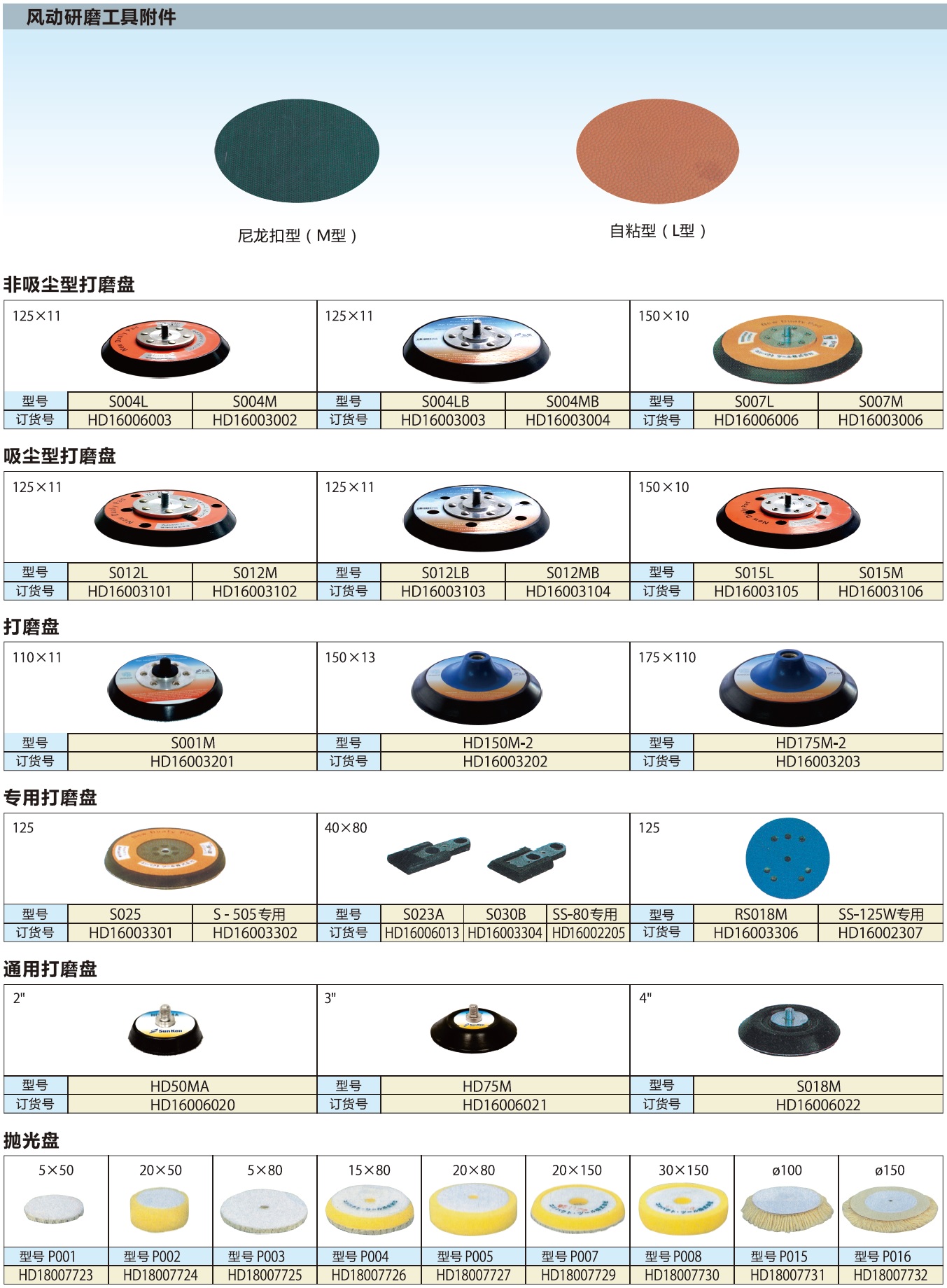 风动研磨工具附件.jpg
