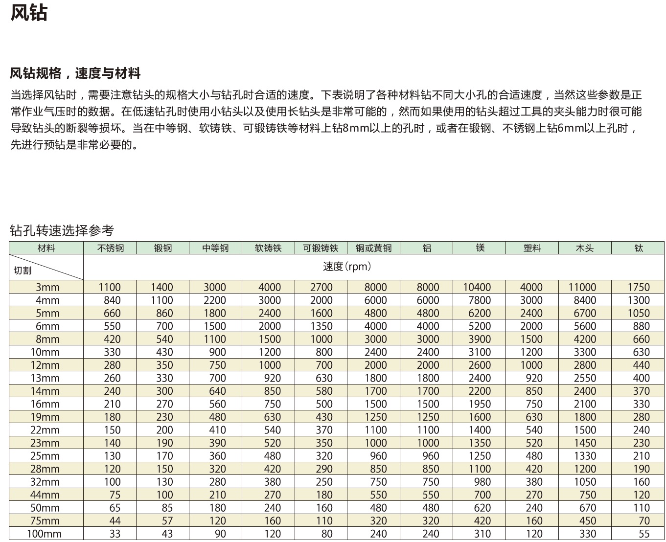 风钻特点介-2.jpg