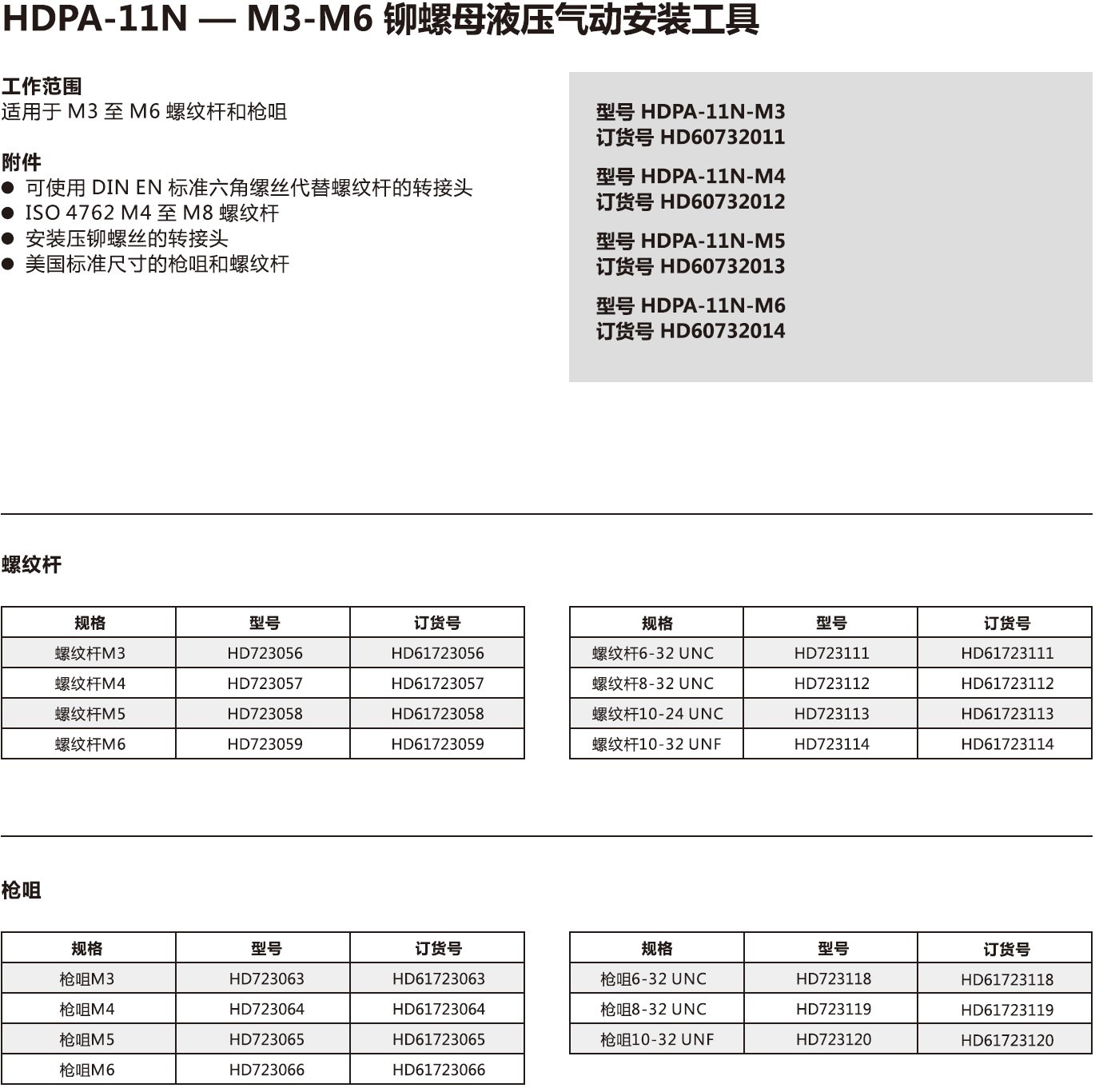铆螺母液压气动安装工具HDPA-10-11N-M3-M6.jpg