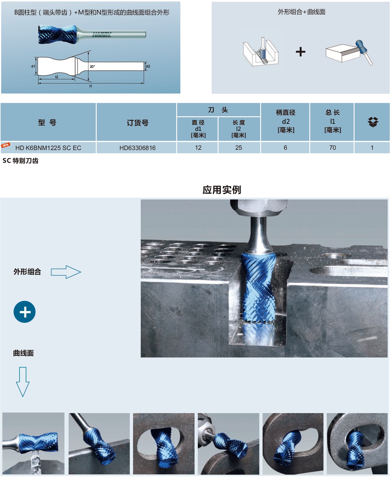 B圆柱形（端头带齿）+M型和N型形成的曲线面组合外形.jpg