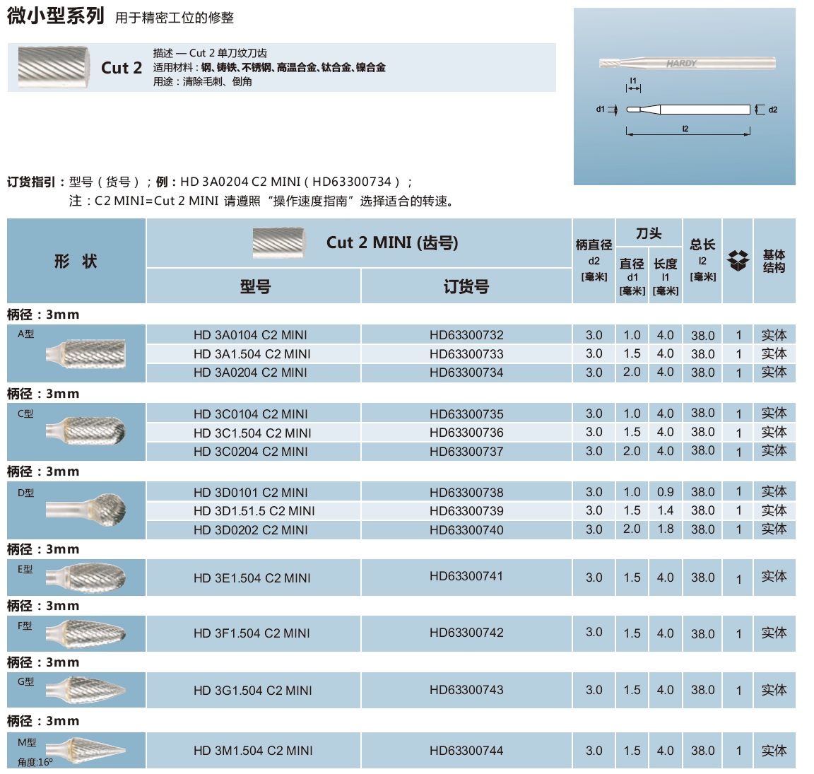 碳化钨旋转锉刀-微小型系列.jpg
