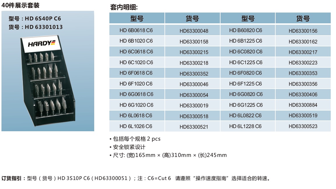 碳化钨旋转锉刀-旋转锉刀套装－40件展示套装.jpg