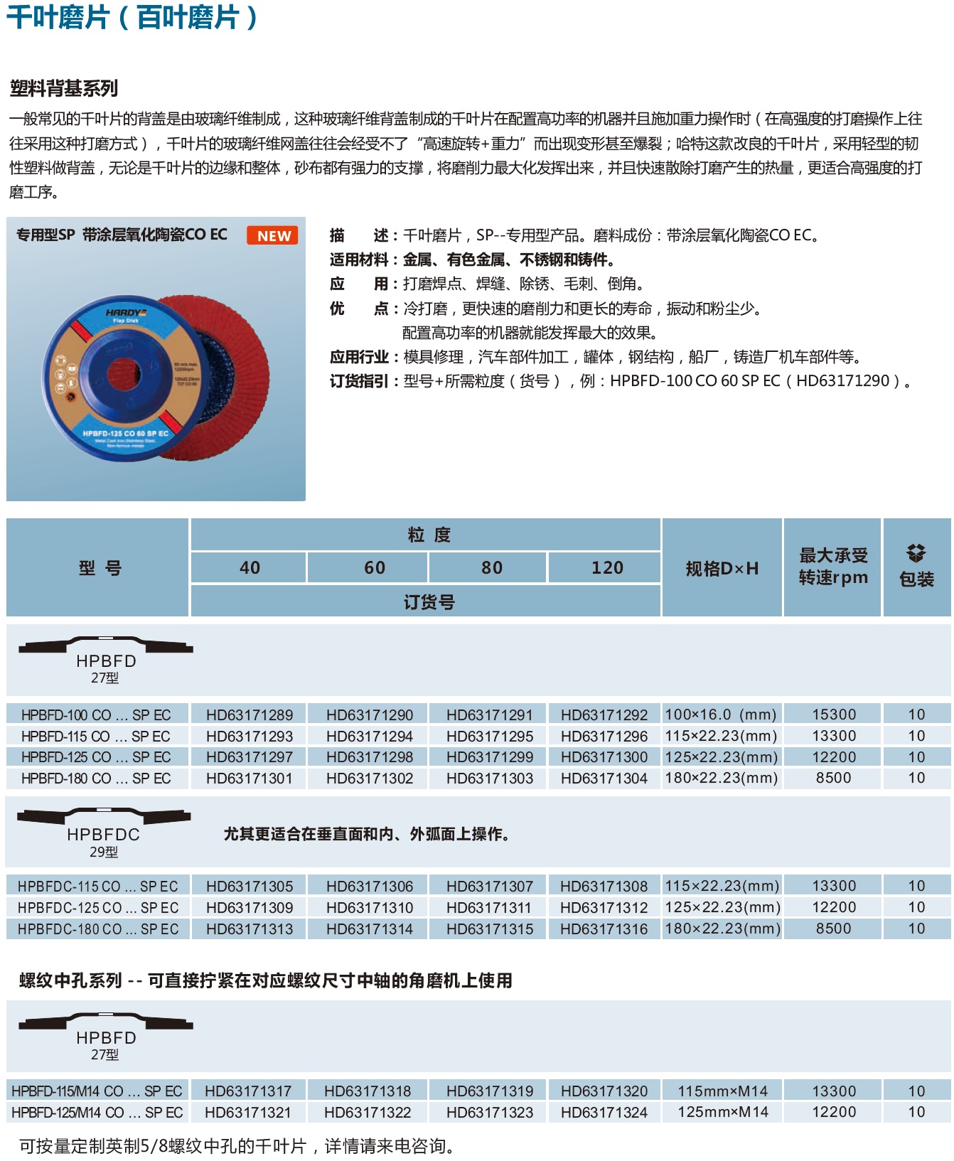 千叶磨片塑料背基系列专用型SP带涂层氧化陶瓷CO EC.jpg