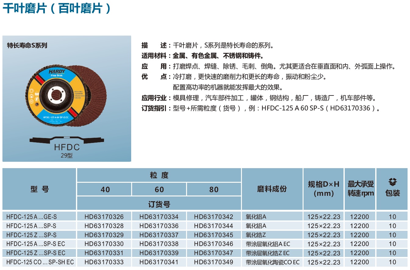 千叶磨片特长寿命S系列.jpg