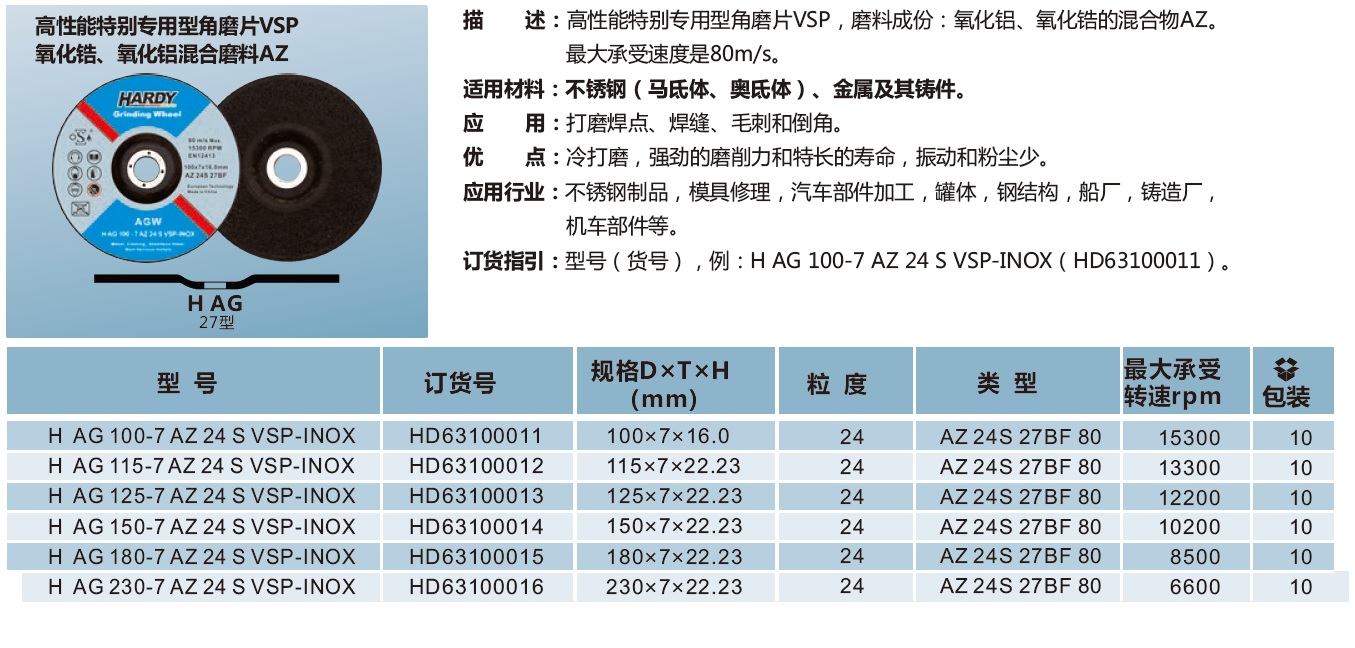 砂轮角磨片高性能特别专用型角磨片VSP 氧化锆、氧化铝混合磨料AZ.jpg