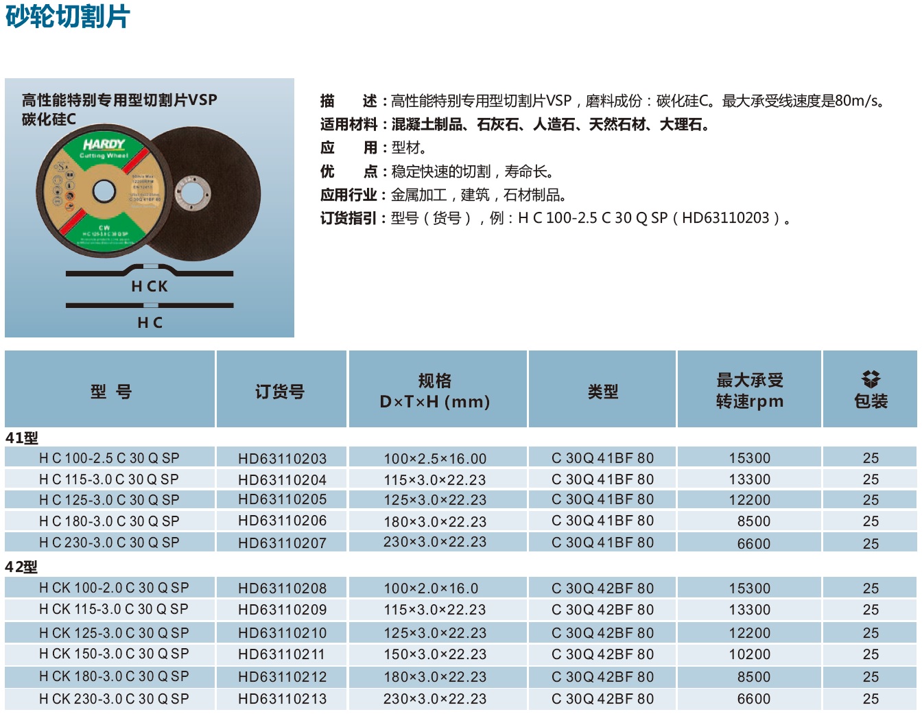 砂轮切割片高性能特别专用型切割片VSP 碳化硅C.jpg