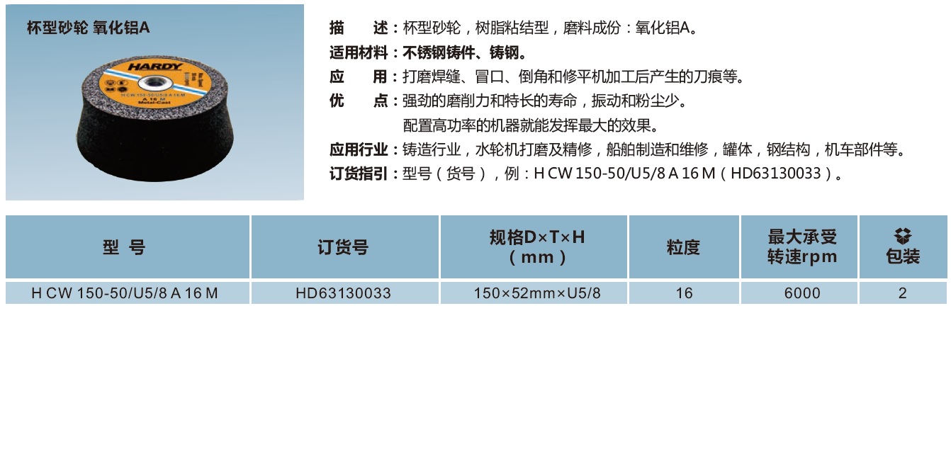 树脂砂轮杯型砂轮 氧化铝A.jpg