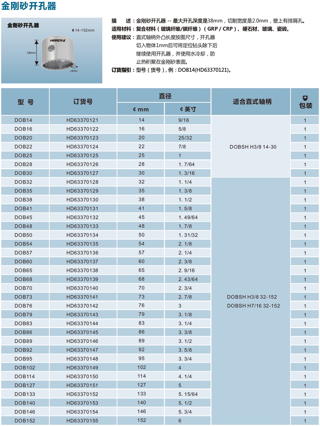 金刚砂开孔器.jpg