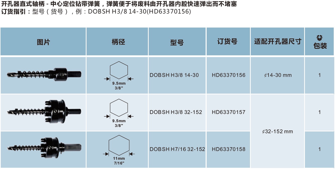 金刚砂开孔器直式轴柄-中心定位钻带弹簧.jpg