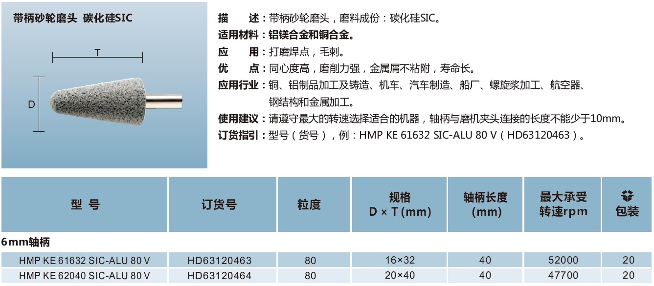 带柄砂轮磨头 碳化硅SIC（圆锥形）.jpg