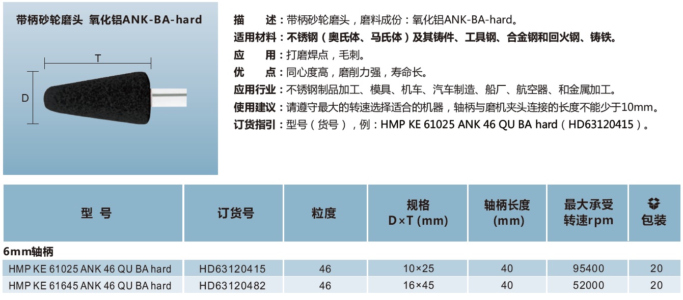 带柄砂轮磨头 氧化铝ANK-BA-hard（圆锥形）.jpg