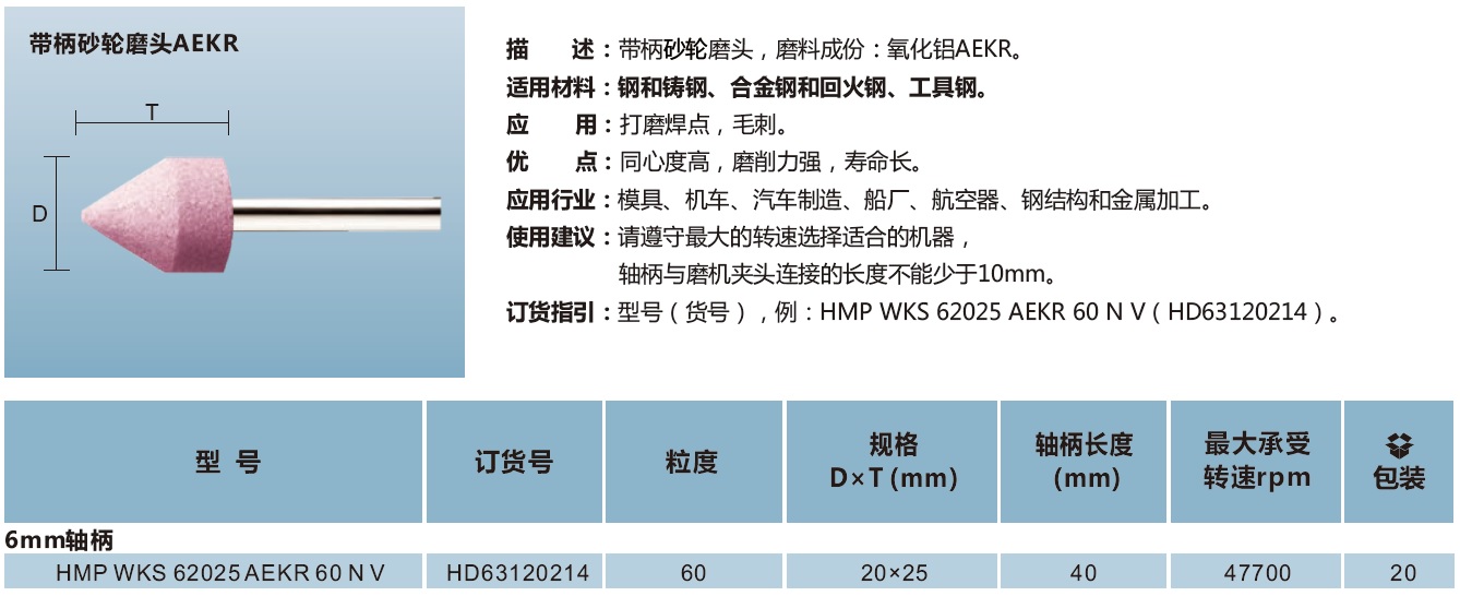 带柄砂轮磨头AEKR（圆柱锥形）.jpg