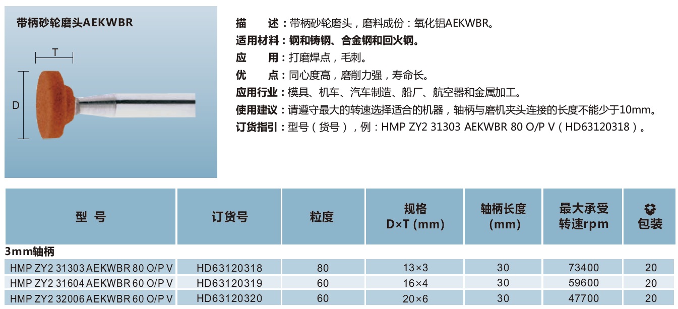 带柄砂轮磨头AEKWBR（圆盘形）.jpg
