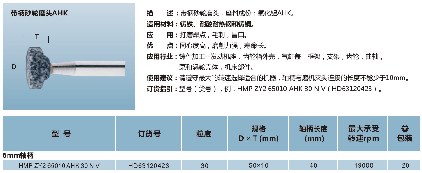 带柄砂轮磨头AHK（圆盘形）.jpg