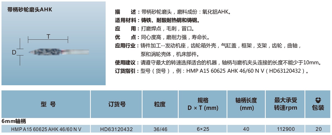 带柄砂轮磨头AHK（长圆锥柱形）.jpg