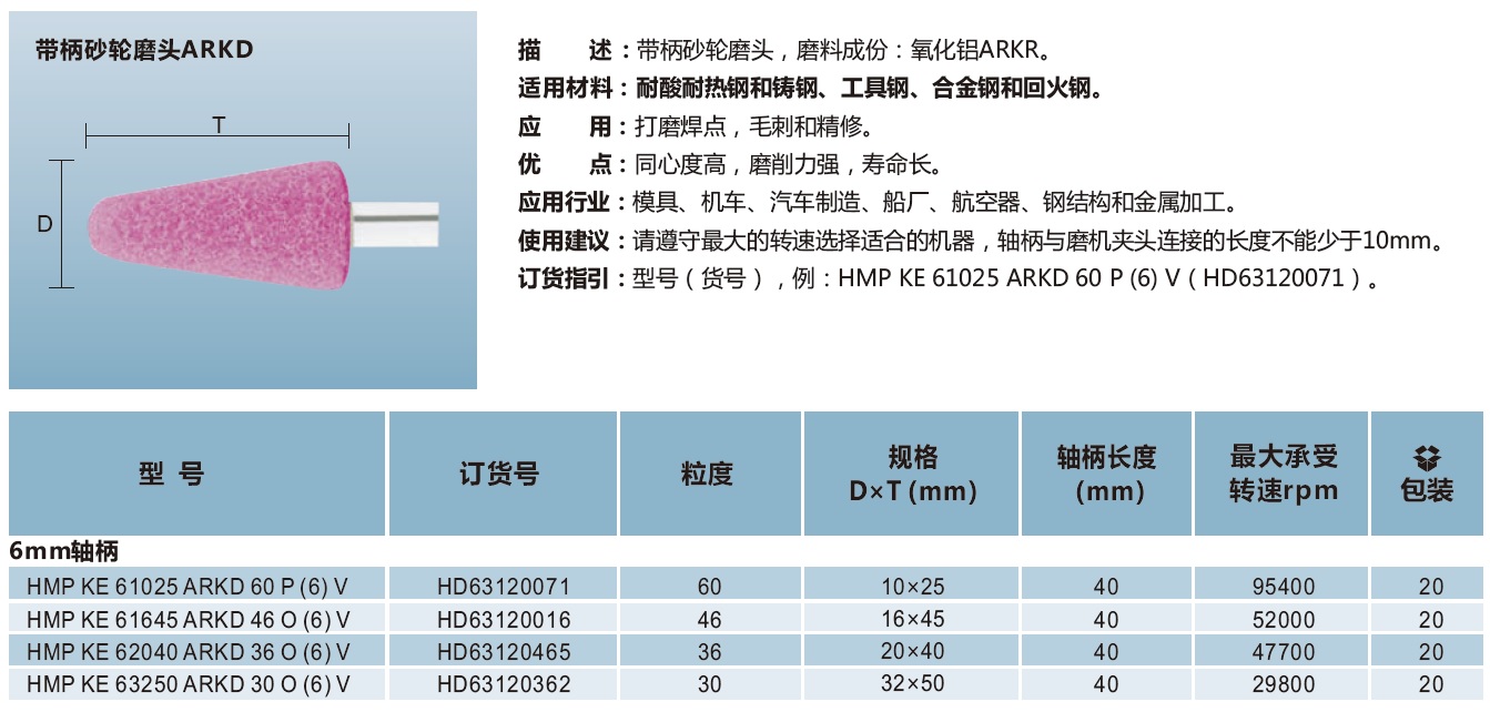 带柄砂轮磨头ARKD（圆锥形）.jpg