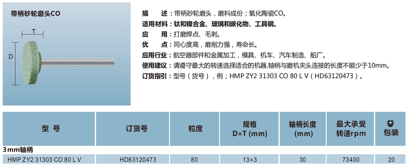 带柄砂轮磨头CO（圆盘形）.jpg
