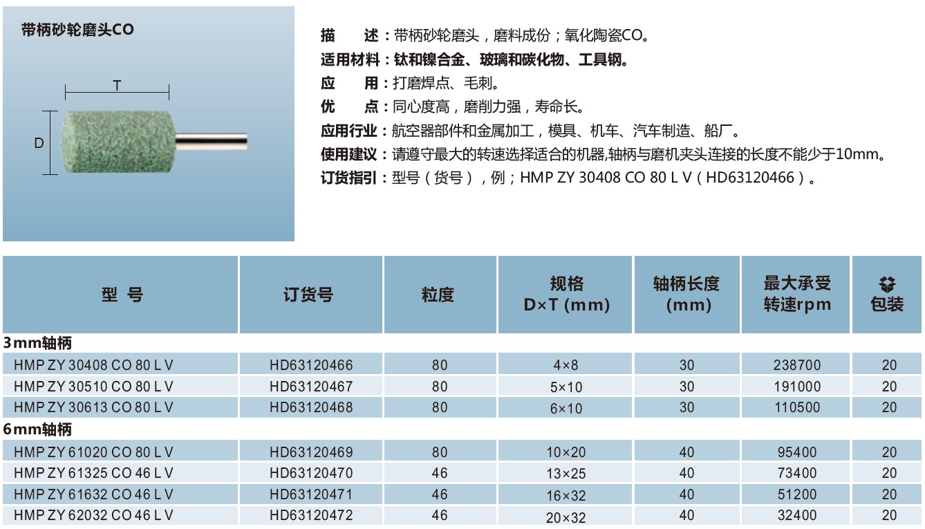 带柄砂轮磨头CO（圆柱形）.jpg