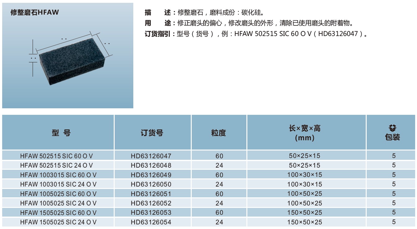 修整磨石HFAW.jpg