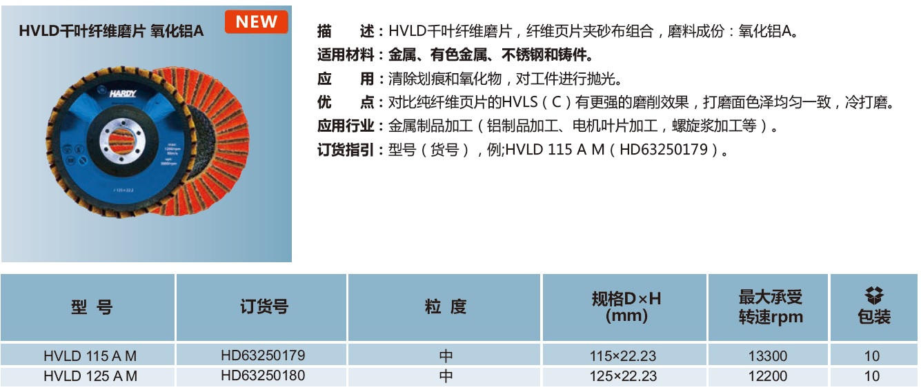 HVLD千叶纤维磨片 氧化铝A.jpg