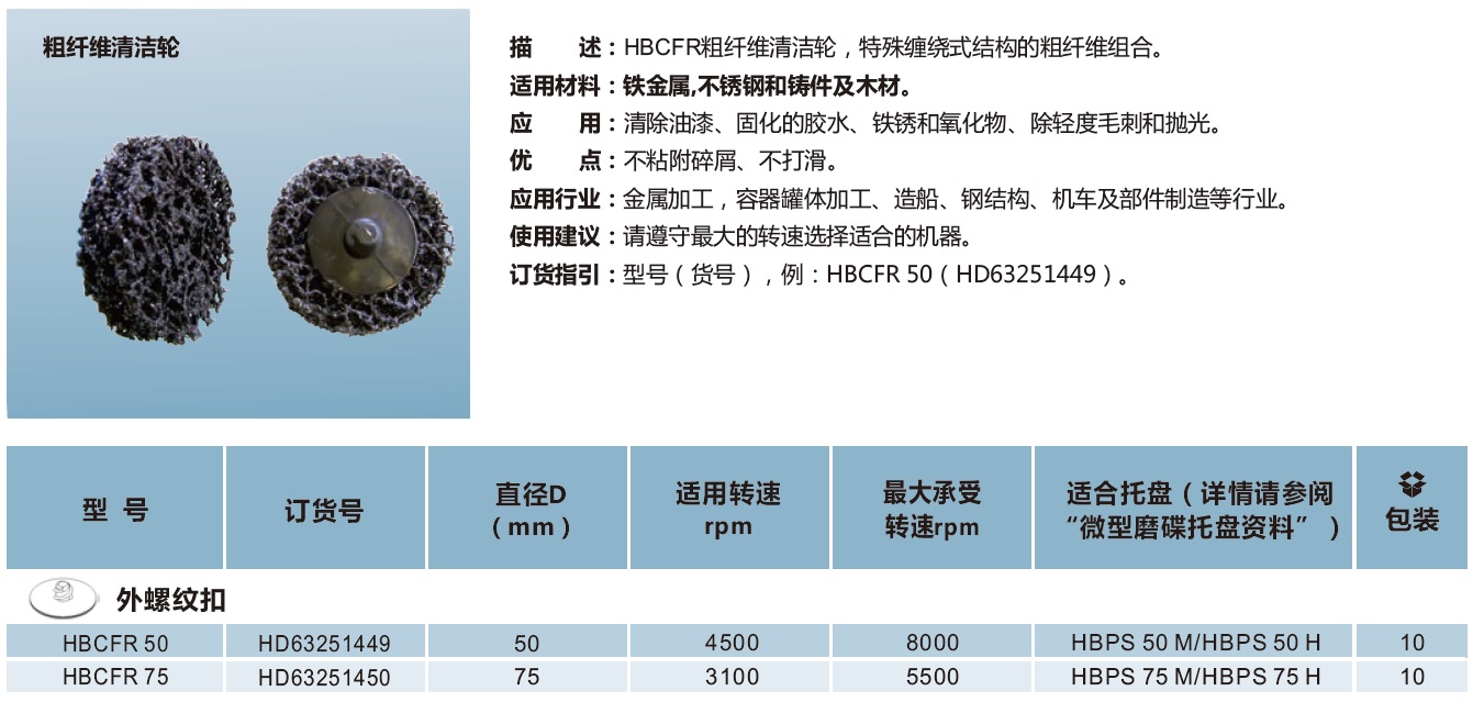 粗纤维清洁轮.jpg