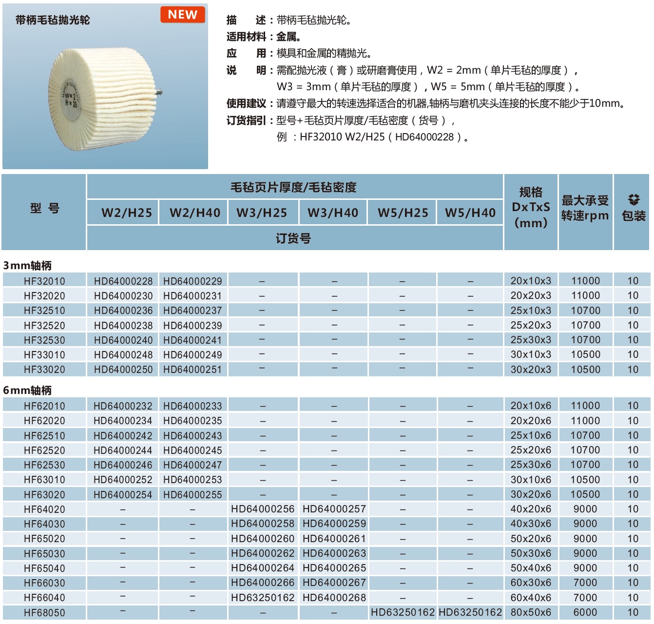 带柄毛毡抛光轮.jpg