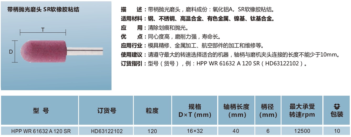 带柄抛光磨头 SR软橡胶粘结 圆头柱形.jpg