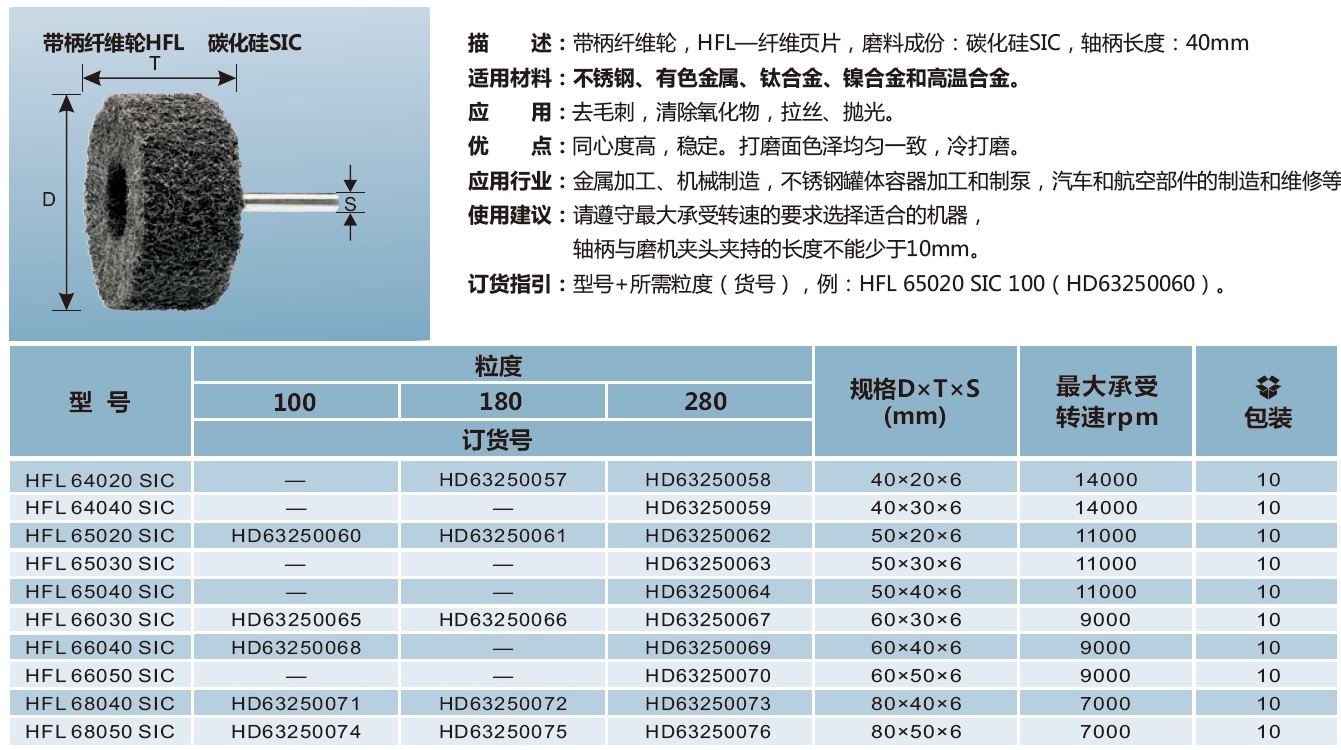 带柄纤维伦HFL 碳化硅SIC.jpg