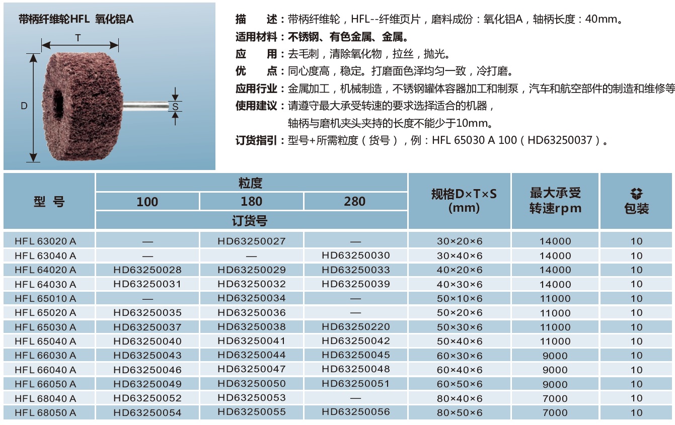 带柄纤维伦HFL 氧化铝A.jpg