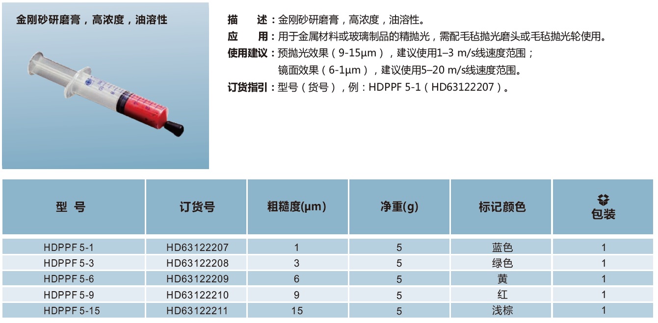 金刚砂研磨膏 高浓度 油溶性.jpg