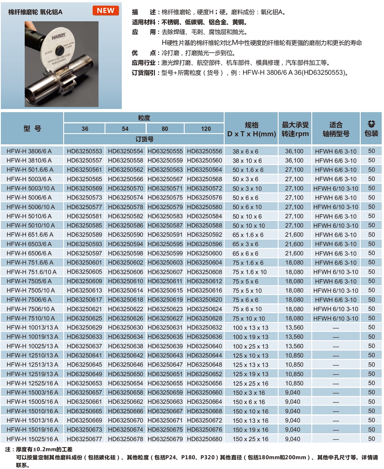 棉纤维磨轮 氧化铝A-2.jpg