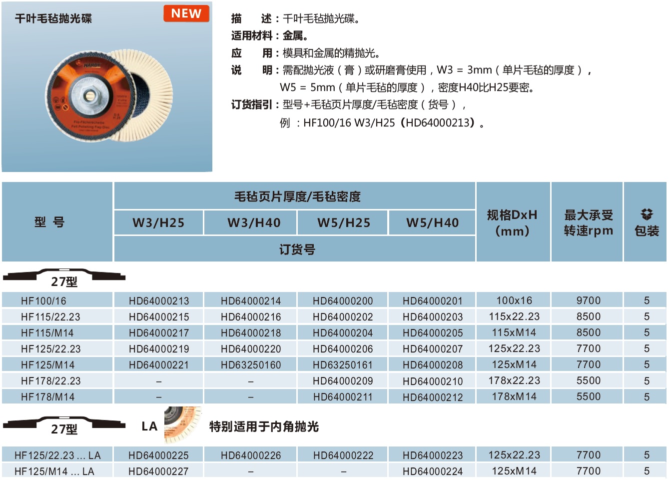 千叶毛毡抛光碟.jpg