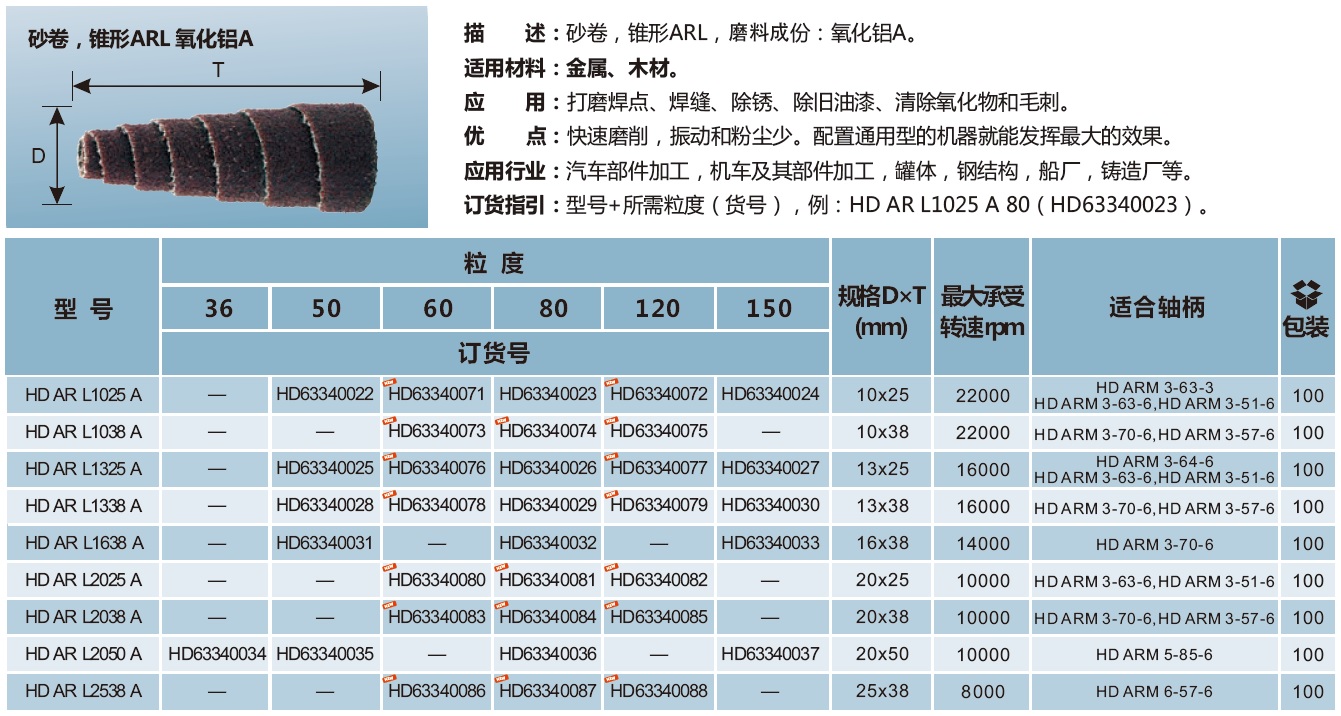 砂卷 锥形ARL氧化铝A.jpg