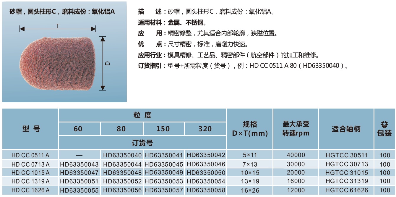 砂帽 圆头柱形C 氧化铝A.jpg