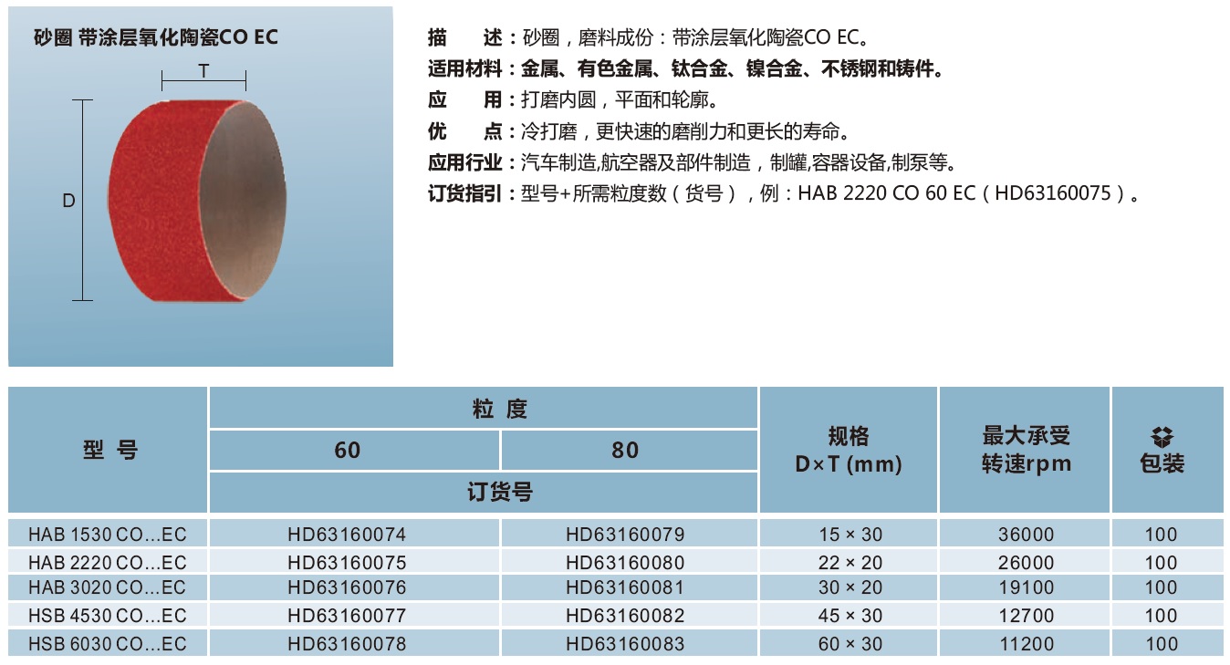 砂圈 带涂层氧化陶瓷CO EC.jpg