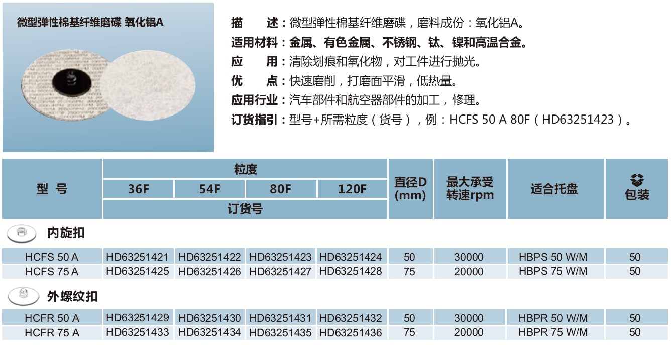 微型弹性面基纤维磨碟 氧化铝A.jpg