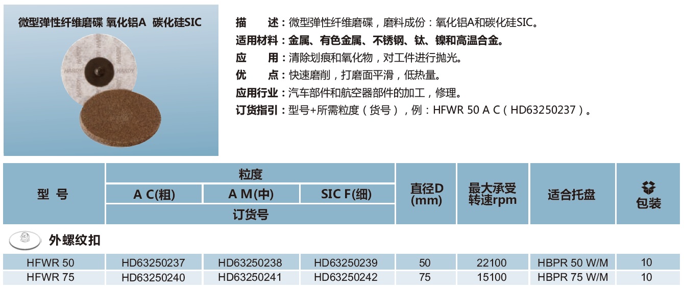 微型弹性纤维磨碟 氧化铝A 碳化硅SIC.jpg