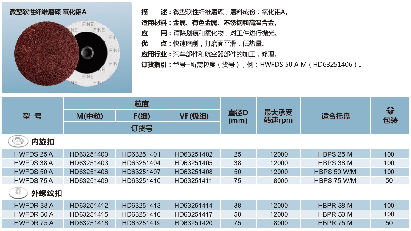 微型软性纤维碟 氧化铝A.jpg