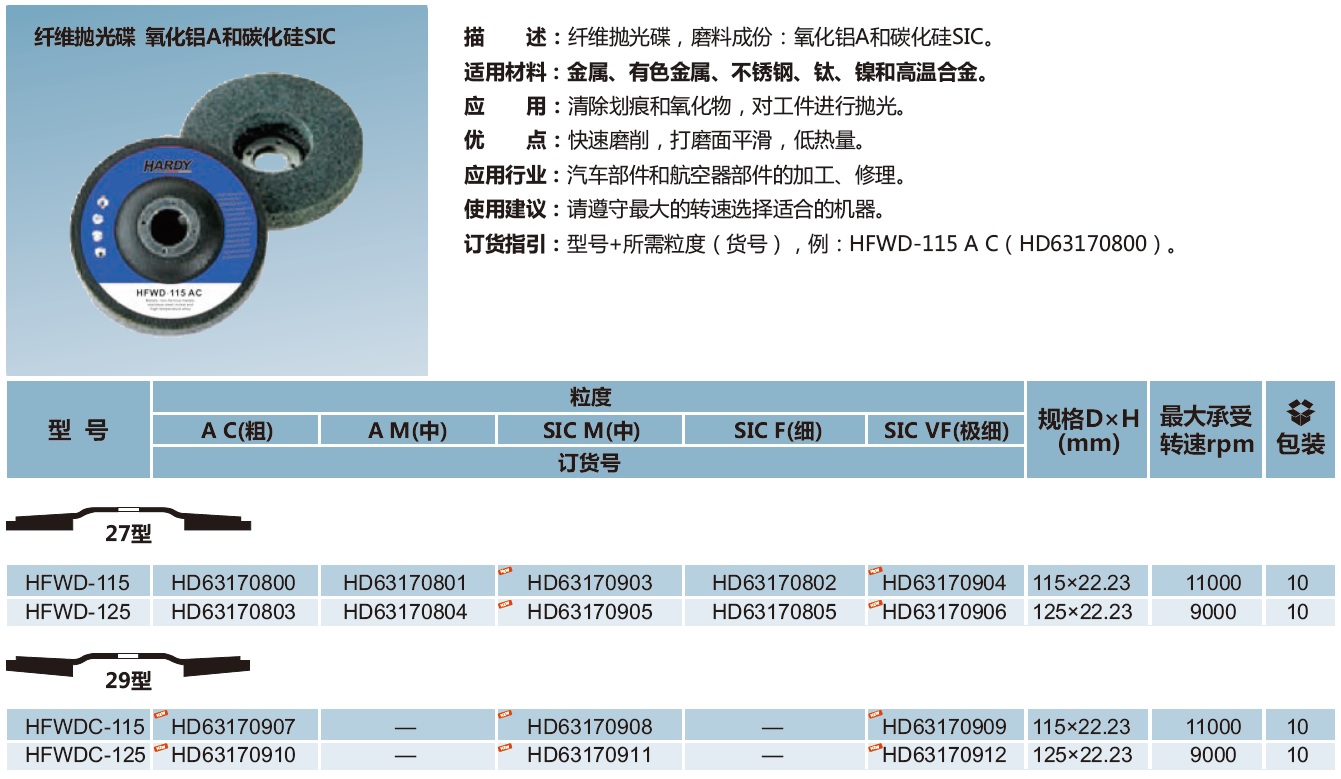 纤维抛光碟 氧化铝A 碳化硅SIC.jpg