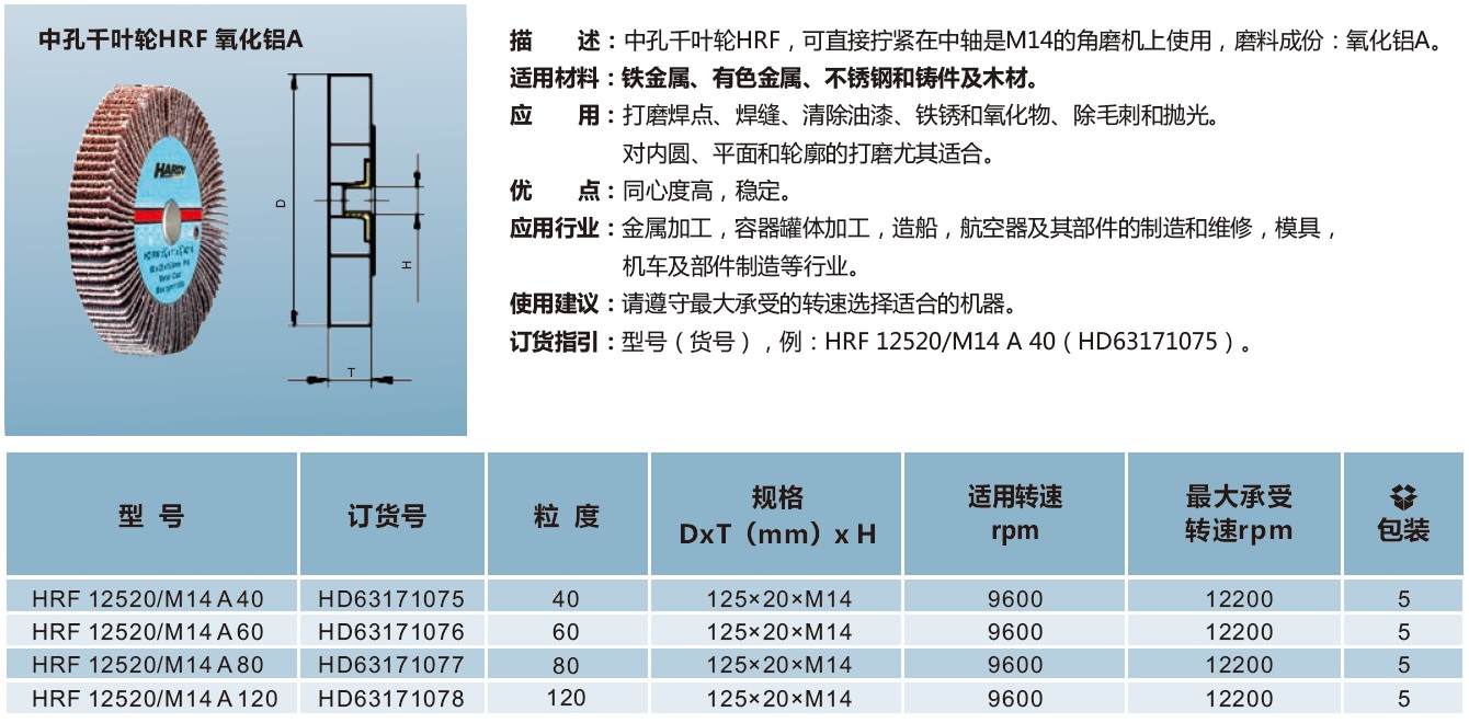 中孔HRF千叶轮 氧化铝A-5.jpg